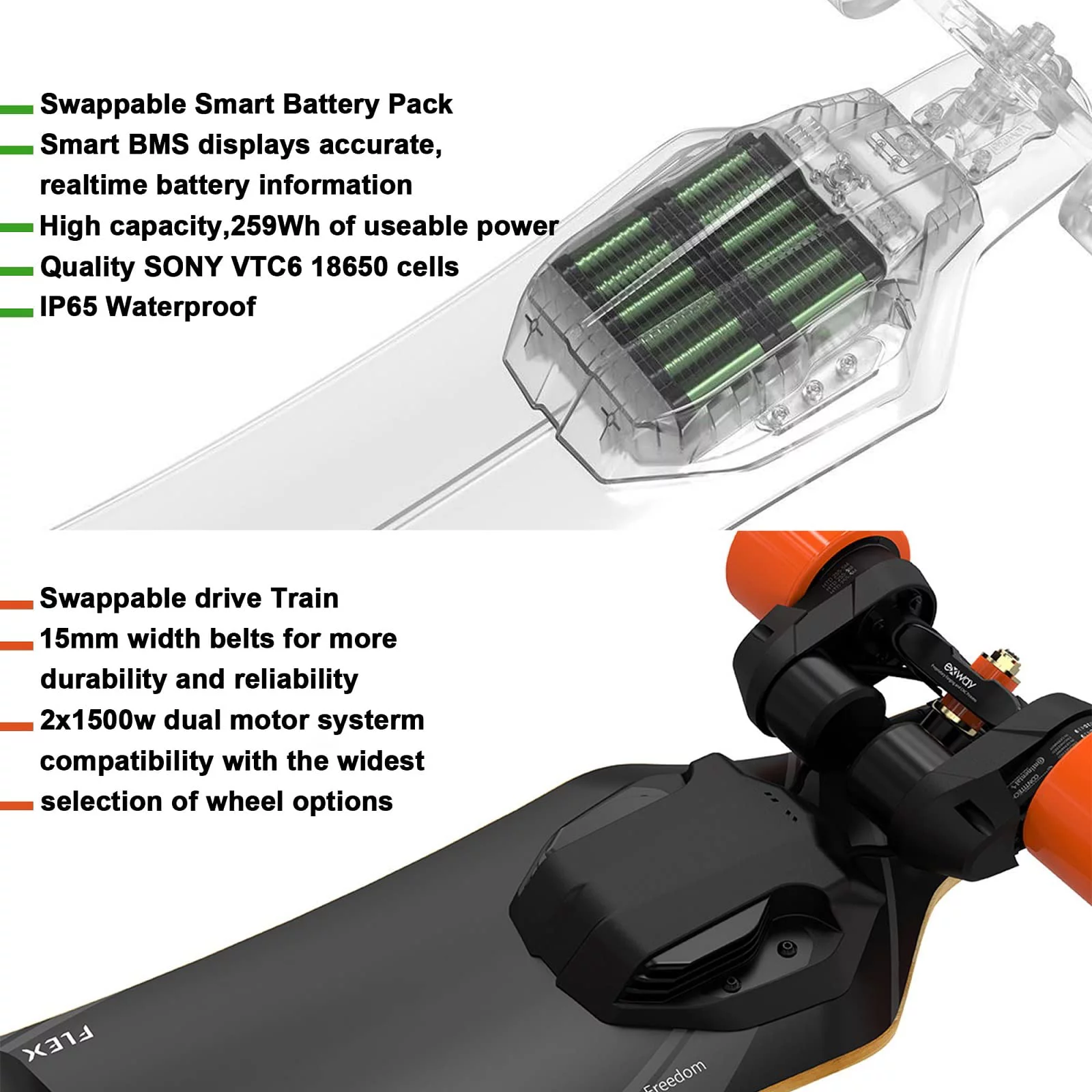 Exway Flex Belt Electric Skateboard, Speed  25mph, Range 17miles, Weight 17lbs, Battery 216Wh, Outdoors, for Adults and Teens