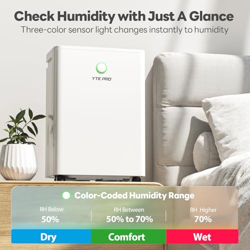 1500Sq.Ft Dehumidifier, 30Pint Dehumidifiers for Home, Quiet Dehumidifier for Bathroom, Basement, Bedroom and RV, with 6.56FT Drain Hose