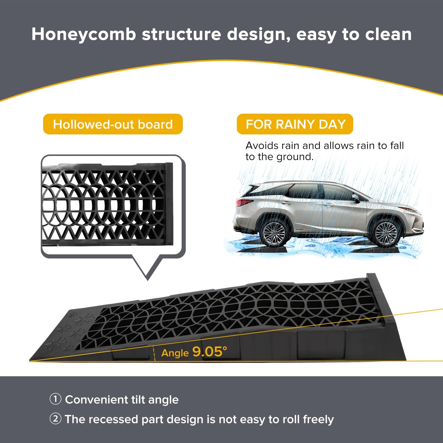 Magisale Low Profile Plastic Car Service Ramps 6 Ton Heavy Duty Truck Vehicle Ramps for Oil Changes& Maintenance- 4 Pack Pack of 2