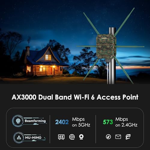 WAVLINK AX3000 WiFi 6 Outdoor WiFi Extender with PoE, 2025 New Model Dual Band 2.4G+5G Long Range Outdoor Wireless Repeater