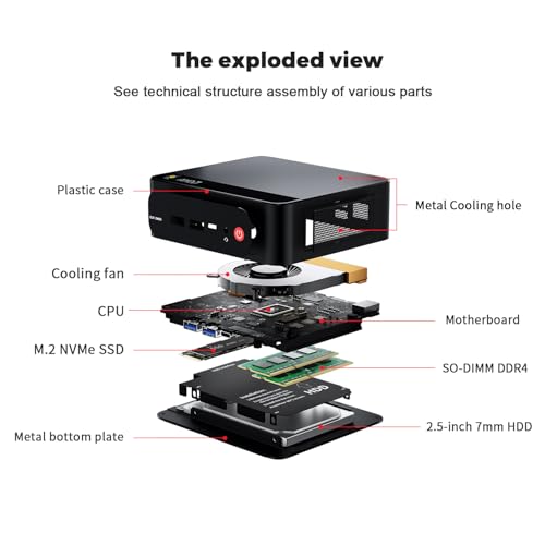 Beelink EQR5 Mini Pc,AMD Ryzen 7 5825U(8C/16T,up to 4.5GHz),Mini Computer with 32GB DDR4 RAM/500GB M.2 PCle3.0 SSD,Micro Pc Support 4K FPS