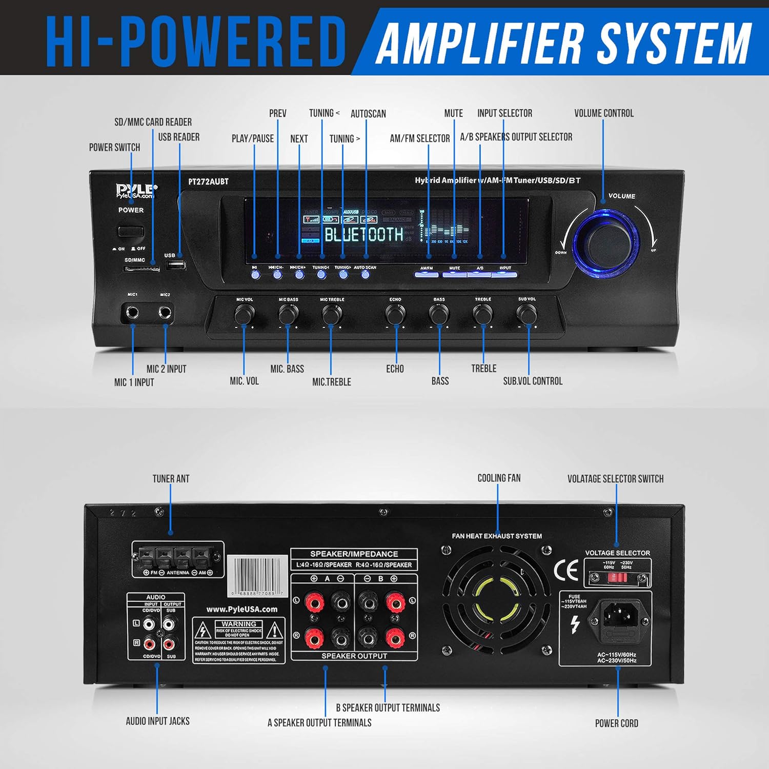 Wireless Bluetooth Audio Power Amplifier - 300W 4 Channel Home Theater Stereo Receiver with USB, AM FM, 2 Mic IN with Echo, RCA, LED