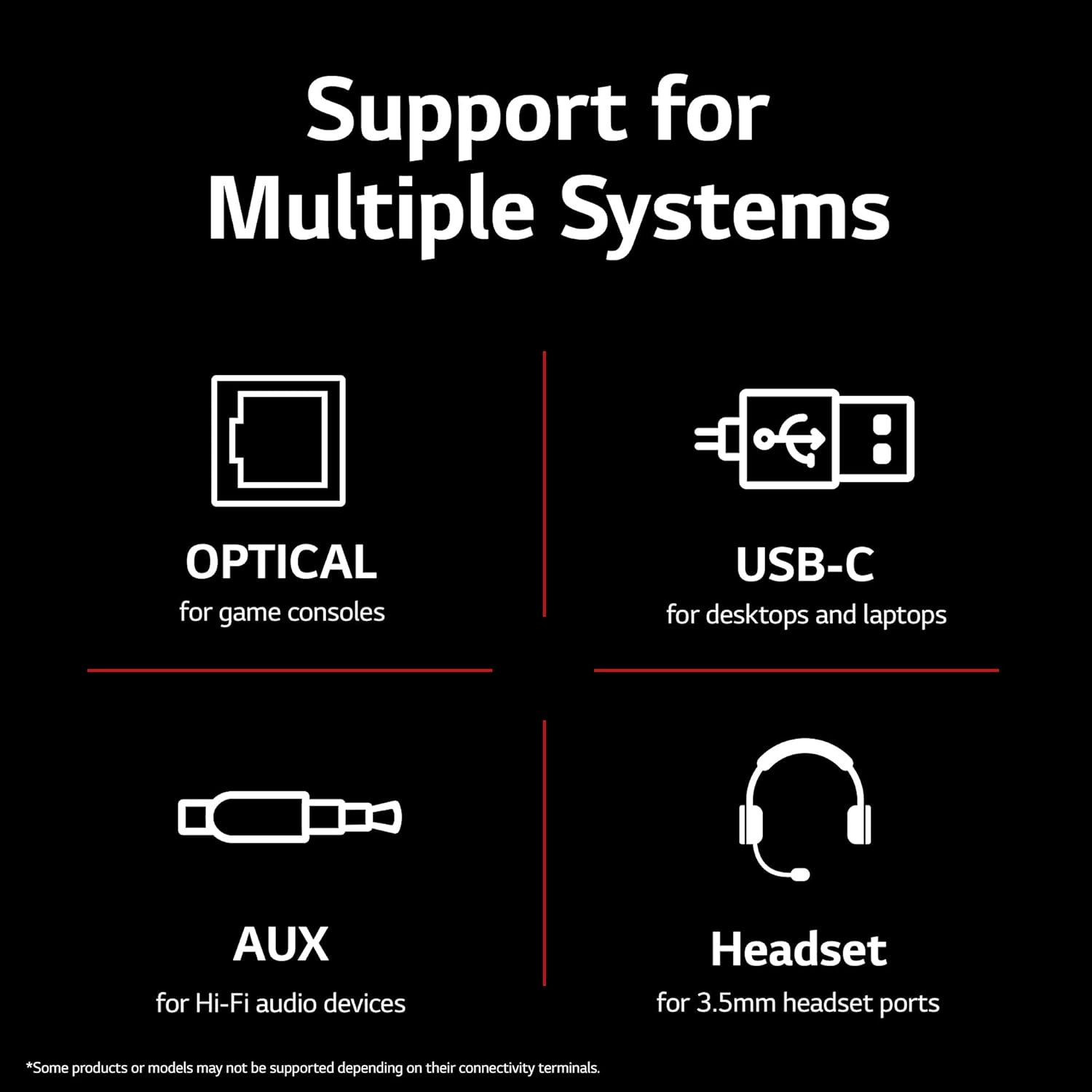 LG Ultragear GP9 - Portable Gaming Speaker with DTS Headphone:X, Hi-Fi Quad DAC, Microphone for Voice Chat, 5 Hour Battery Life, Hi Resolution Audio