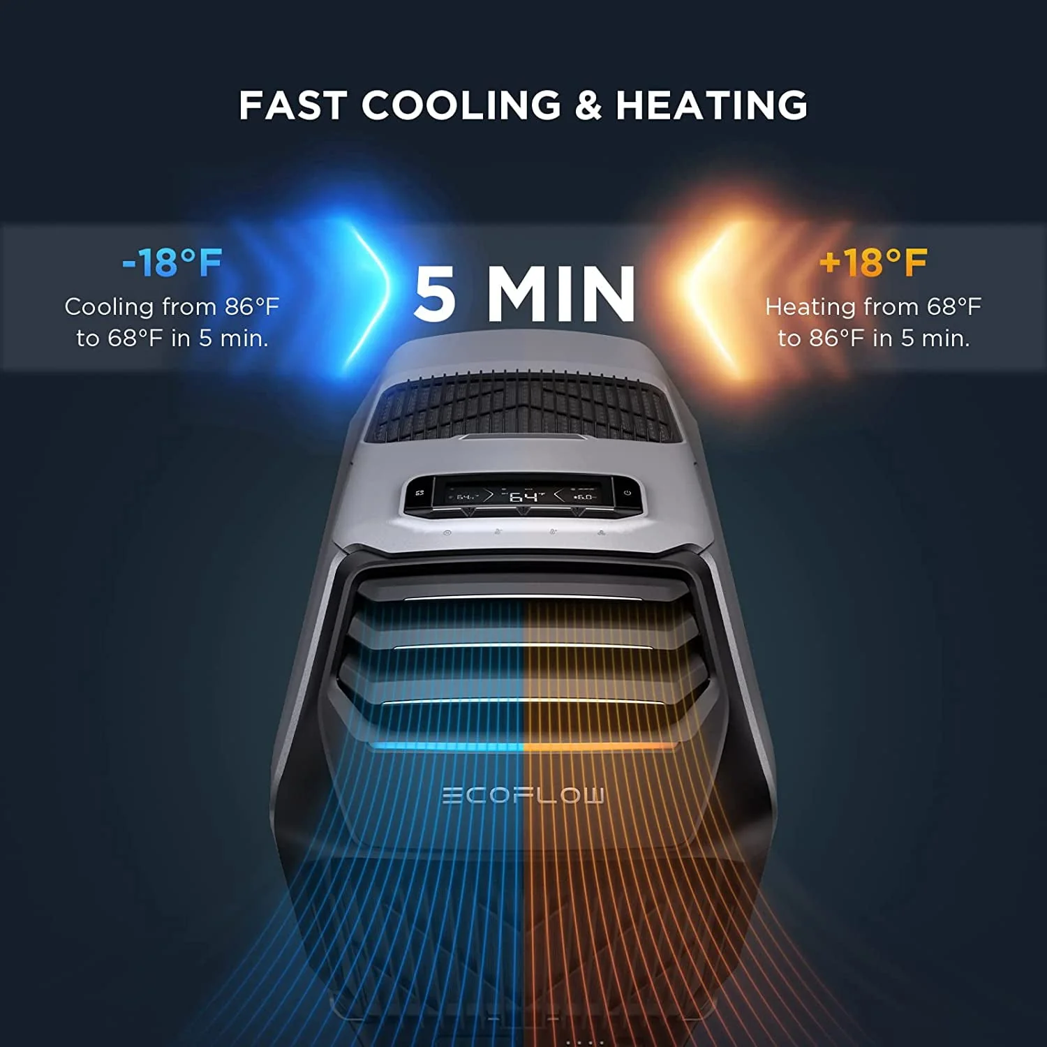 EcoFlow Portable Air Conditioner with Heat 5100 BTU for Outdoor WAVE 2, Air Conditioning Unit