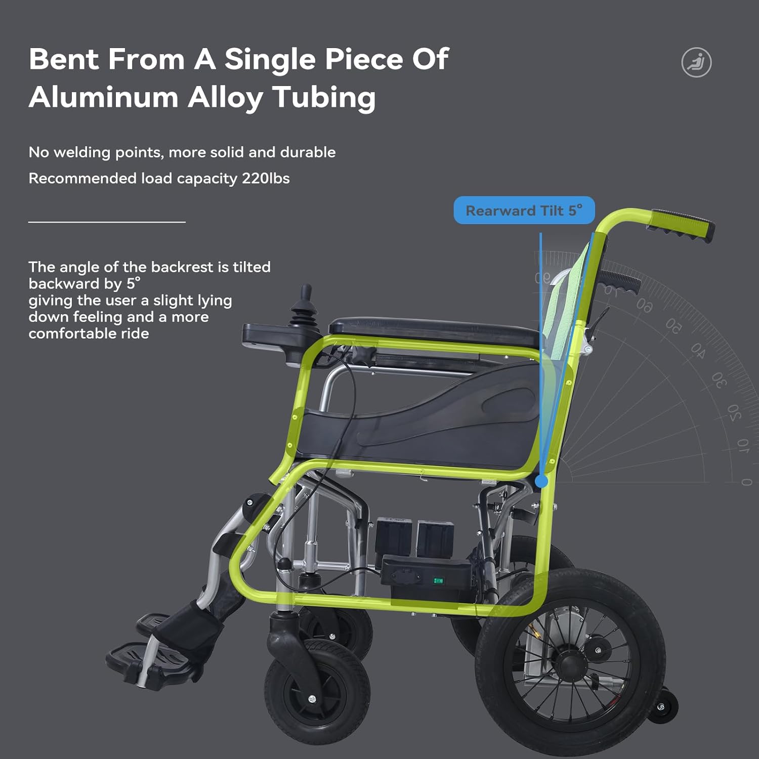 Ultra-Light Aluminum Foldable Electric Wheelchair for Adults and Seniors, 27.5 lbs, Compact and Portable Small Motorized wheelchairs