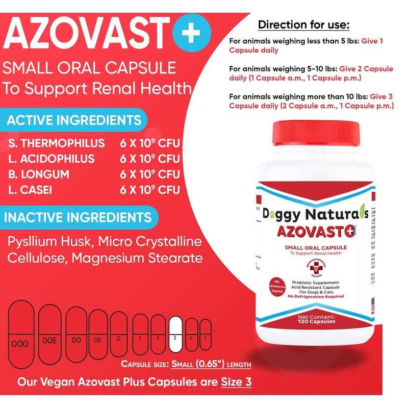 Pet Health Pharma Azovast Plus Kidney Health Supplement for Dogs &amp; Cats - Pet Supplies online store