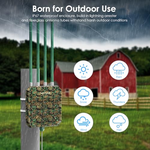 WAVLINK AX3000 Outdoor WiFi 6 Extender Long Range, WiFi 6 Outdoor Wireless Access Point, Support Active PoE, 4x8dBi Antennas,Outdoor WiFi Solution