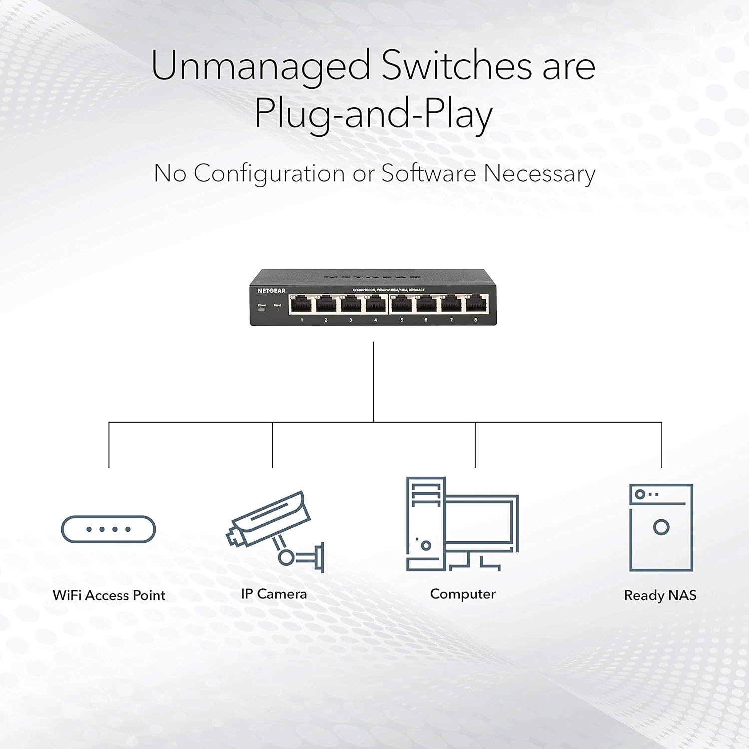 NETGEAR 8-Port 10G Multi-Gigabit Ethernet Unmanaged Switch (XS508M) - with 1 x 10G SFP+, Desktop or Rackmount, and Limited Lifetime Protection