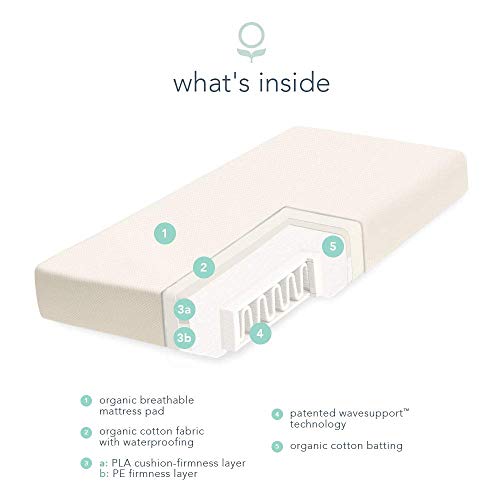 Naturepedic Organic Baby Crib Mattress - Lightweight Infant & Toddler Mattress - Waterproof Baby Bed Mattress for Crib