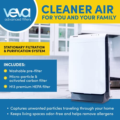 VEVA Air Purifier Large Room - Premium Air Purifiers for Allergies, Smoke, Dust, Pet Dander & Odor