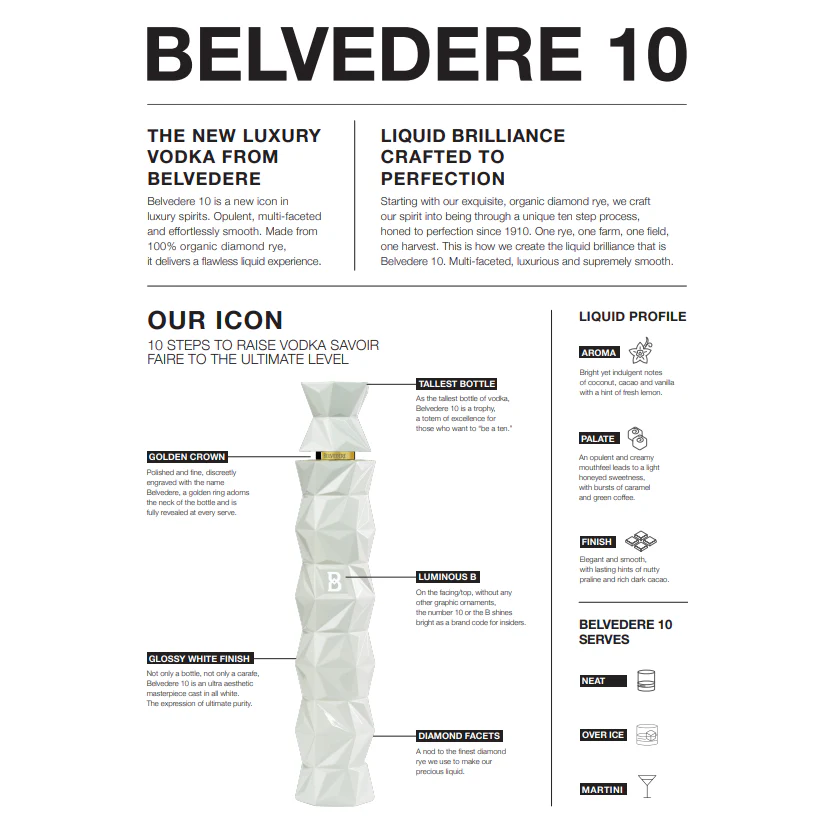 Belvedere 10 Organic Vodka - Nestor Liquor