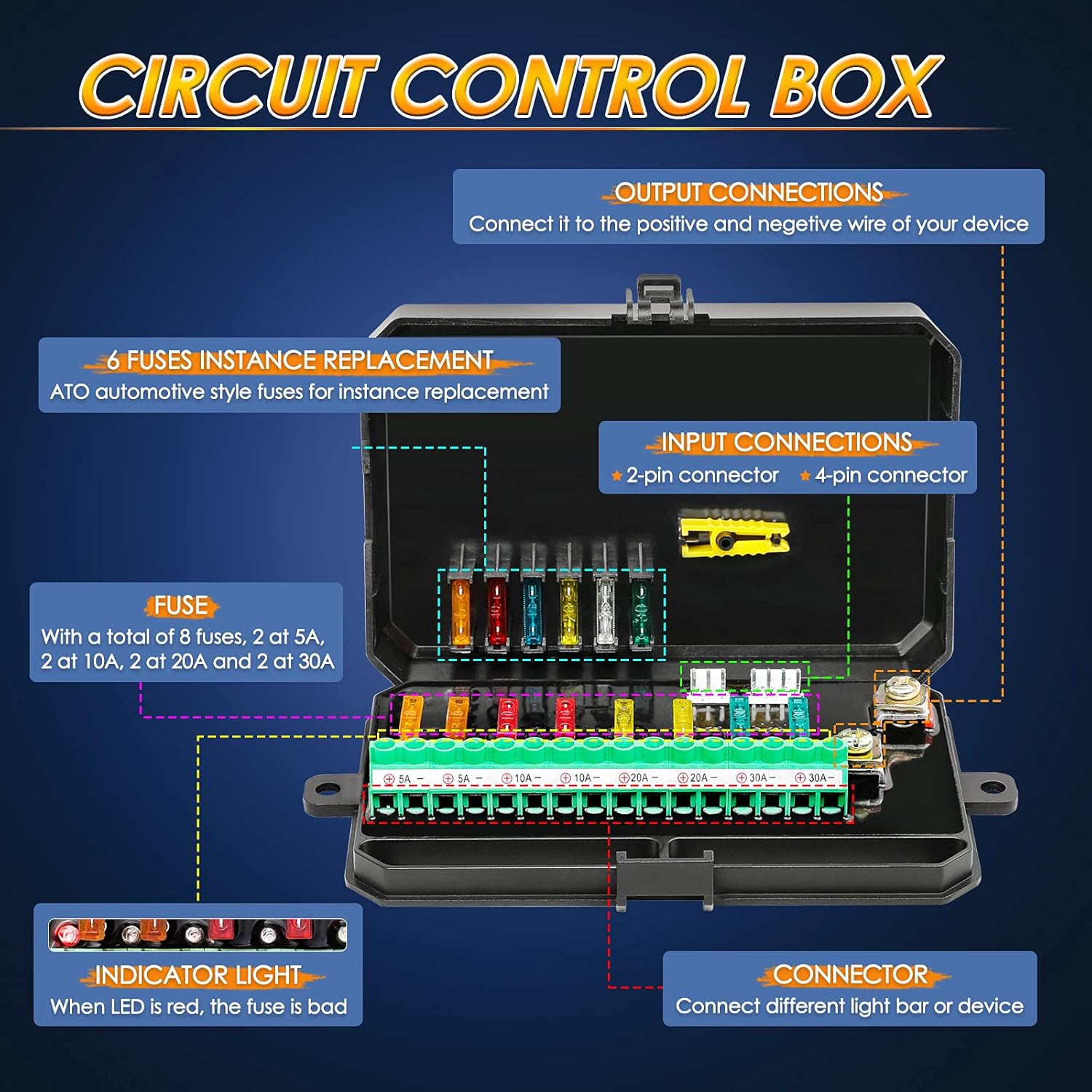 8 Gang Switch Panel