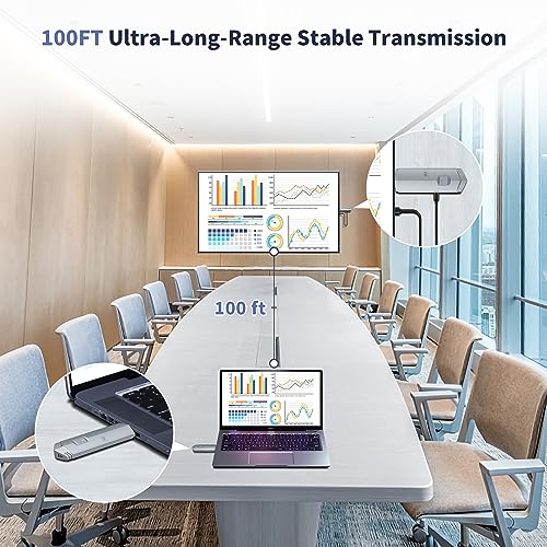 Wireless HDMI Transmitter and Receiver, HDMI Wireless Extender Portable 4k Wireless HDMI Kit, Plug & Play