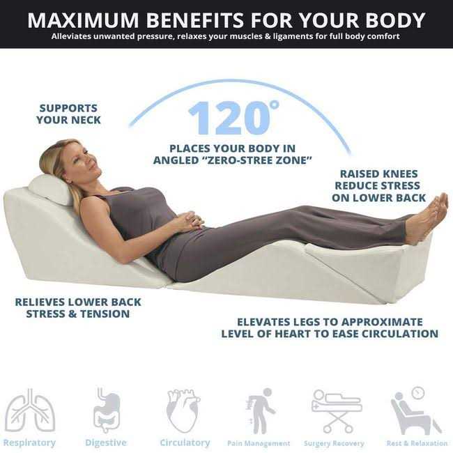 Contour BackMax Foam Wedge Pillow System - Sports Supplies Online Store