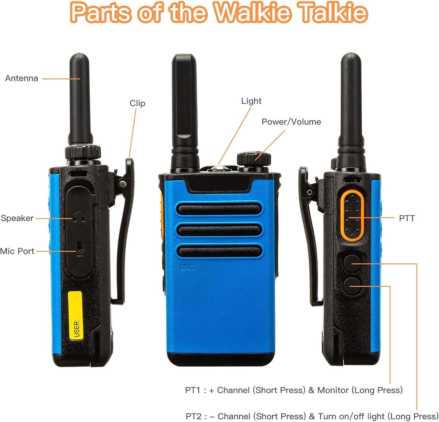 CallToU Wireless Intercom for Home,Caregiver Walkie Talkies for Seniors/Elderly/Patient/Disabled
