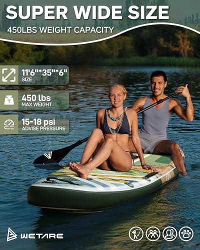 11'6"x35" Inflatable Paddle Board, 450lbs Extra Wide Stand Up Sup Board for Adults