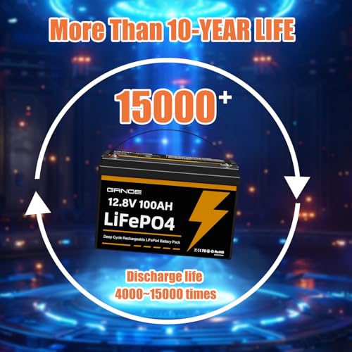 12V 100Ah LiFePO4 Battery Group 31 Lithium Battery With Built-in 100A BMS, 1.28kWh Up to 15000 Deep Cycles Rechargeable Battery for RV, Marine
