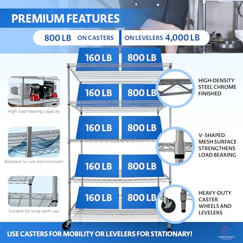 4000 LBS Heavy Duty Wire Rack 48 x 24 x 76, 5-Tier NSF Commercial Rolling Rack with Wheels, Chrome Metal Shelving Unit for Garage, Kitchen, Warehouse