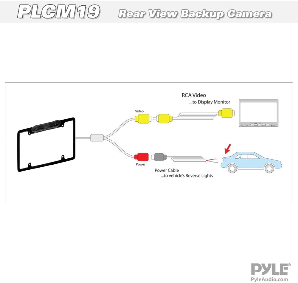 Pyle PLCM19 License Plate Frame Rear View Backup Camera, Distance Scale Lines Parking/Reverse Assistance, Waterproof Camera, Night Vision