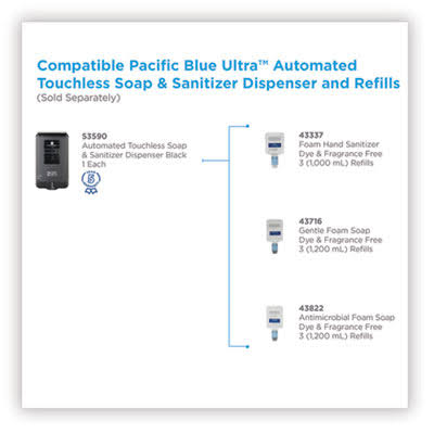 Pacific Blue Ultra Automated Sanitizer Dispenser Refill