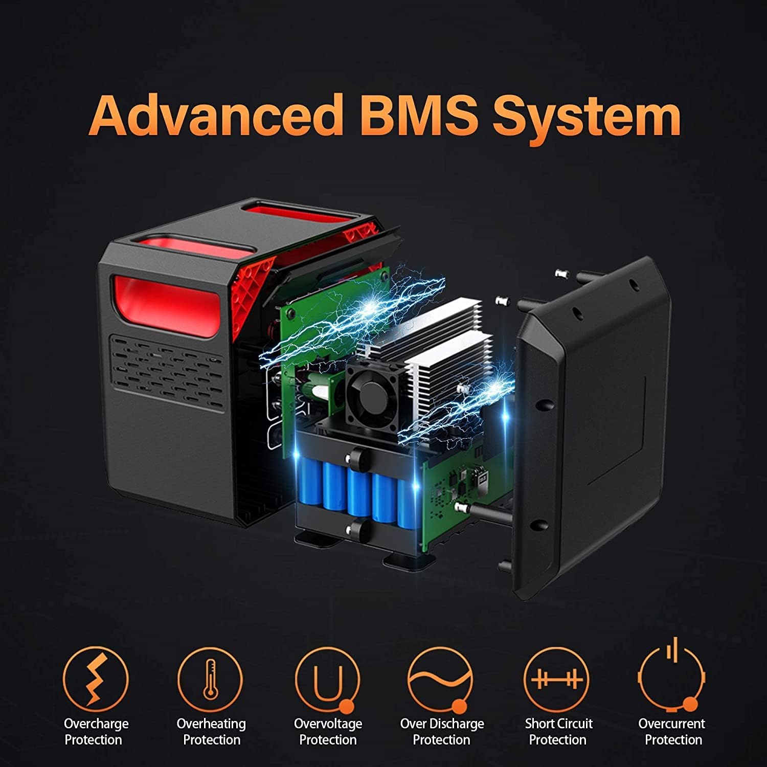 Portable Power Station 500W, AWANFI 518.4Wh Solar Generator with 110V Pure Sine Wave AC Outlets, 12V Regulated DC, USB PD Output