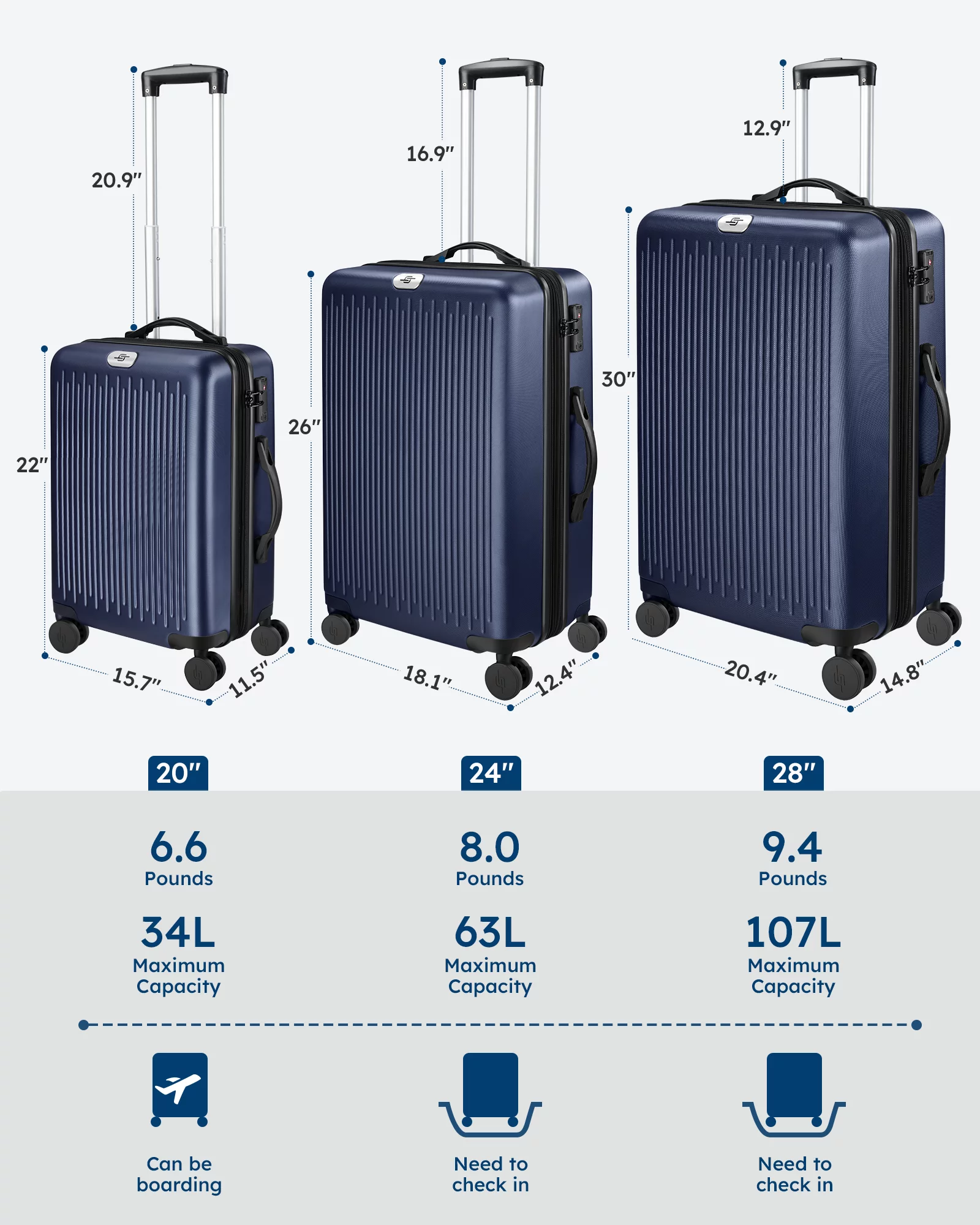 Hard Expandable Luggage Sets with Double Spinner Wheels, TSA Lock, 3-Piece Suitcase Sets, Dark Blue