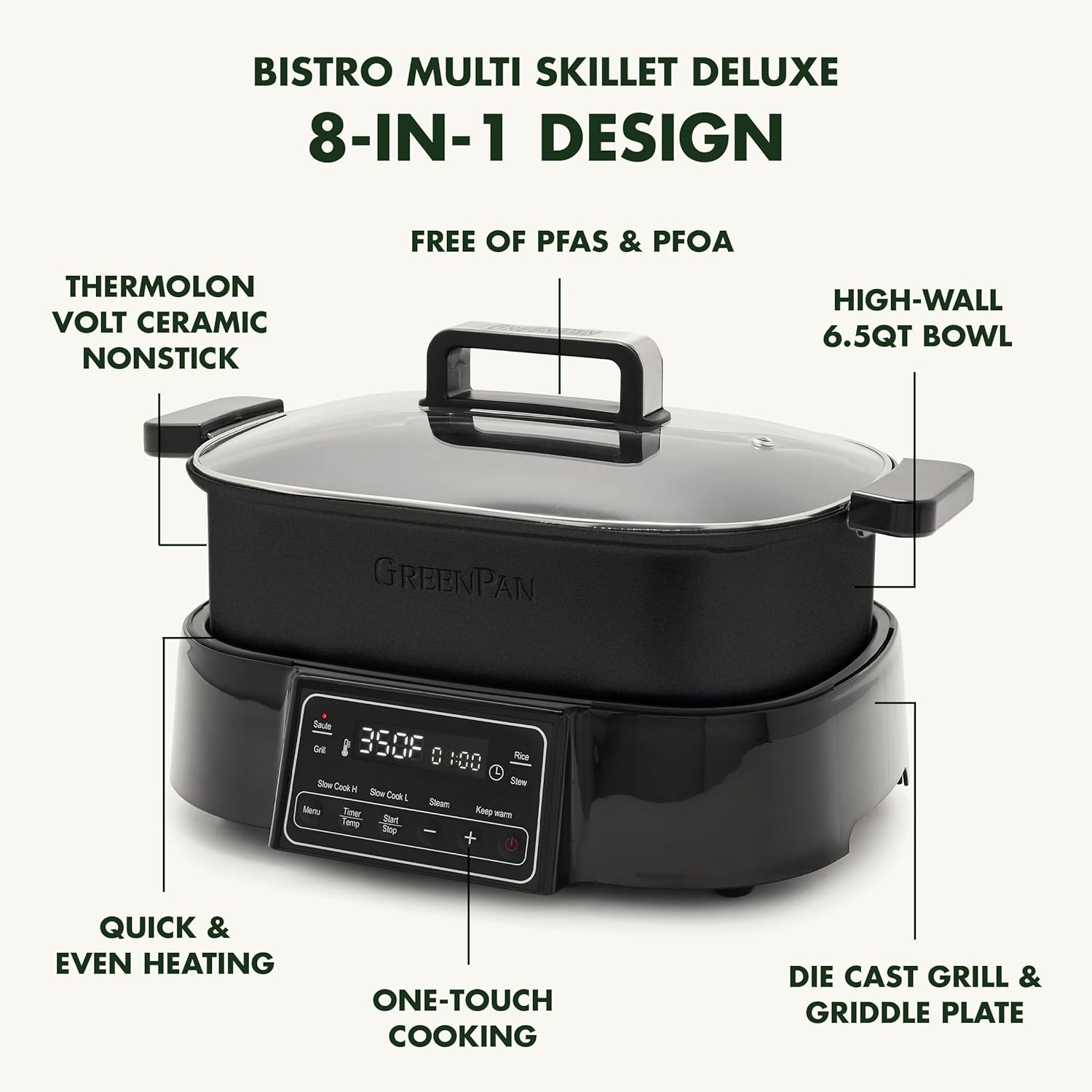 GreenPan 6.5QT Multi-Cooker Skillet Grill & Slow Cooker, 8-in-1 Presets to Saute,Steam, Grill, Stew, Stir-Fry,Heat, & Cook Rice