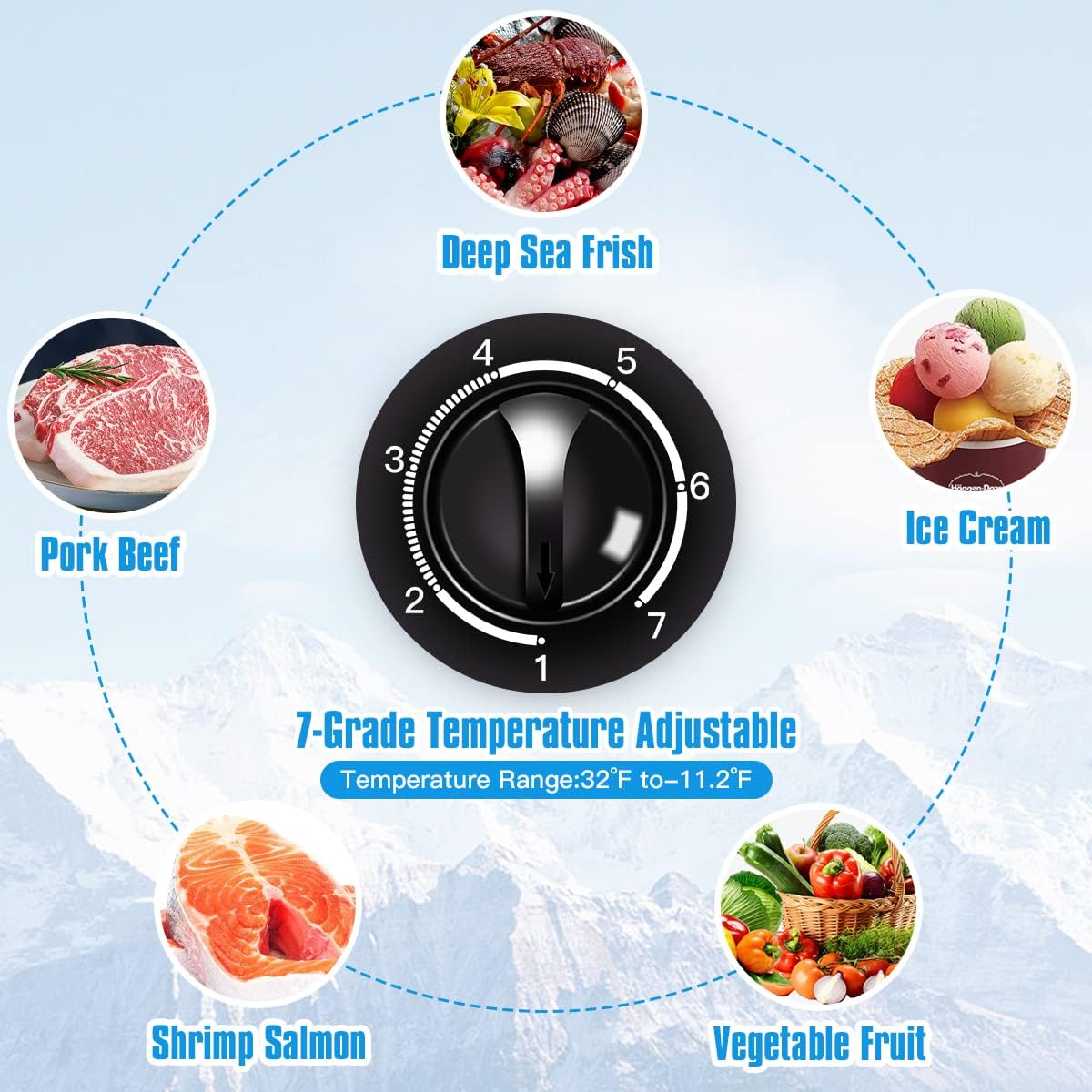 Deep Freezer Chest Freezer WANAI 5.0 Cubic Small Deep Freezer with Top Open Door and Removable Storage Basket, 7 Gears Temperature Control