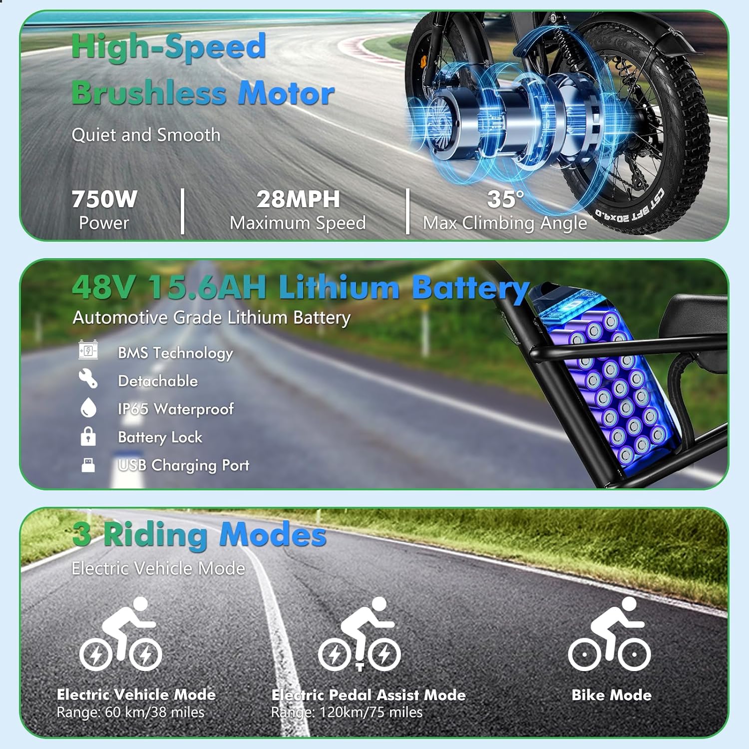 Electric Bike for Adults, 750W Electric Mountain Bike 28 MPH Adults Electric Bicycle with Removable 48V 15.6Ah Battery, 20'' Fat Tire Ebike
