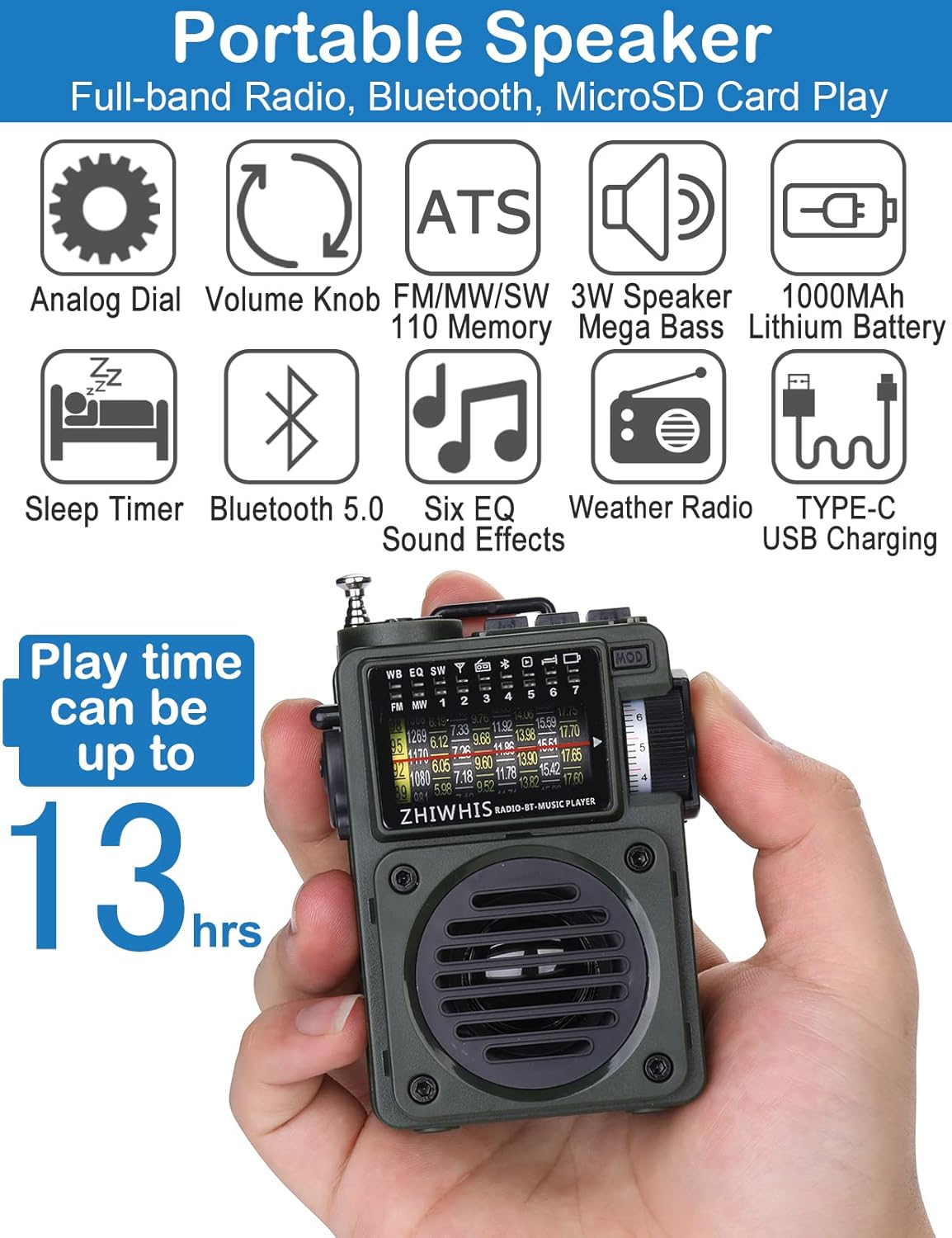 ZHIWHIS Bluetooth Speakers, Portable Radio with Sleep Timer, Weather AM FM Shortwave Radios with Best Sound, Retro Analog Tuner with Preset