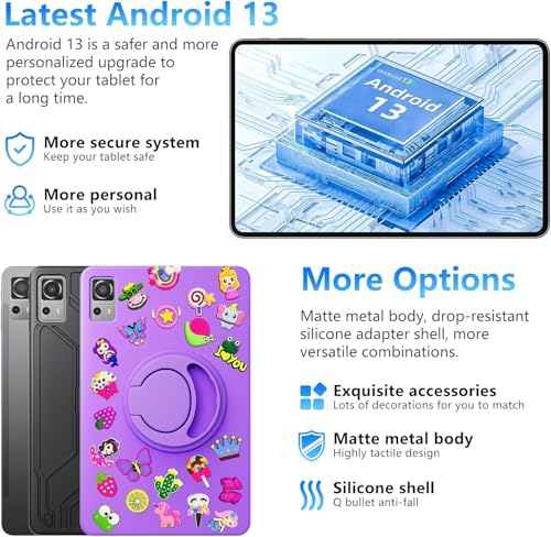 Android Tablet 12 Inch with 8GB RAM 256GB ROM, Octa-Core 2.0Ghz Processor, 2000 * 1200 FHD IPS Touch Screen, 5MP+13MP Dual Camera, 8000mAh Battery