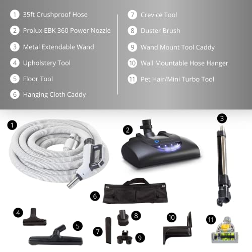 Prolux Blue Central Vacuum System - Smart Home Appliances