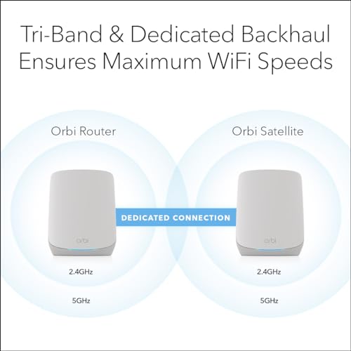 NETGEAR Orbi Whole Home Tri-Band WiFi 6 Mesh Network System (RBK663) &ndash; Router with 2 Satellite Extenders, Security Features, Coverage up to 6