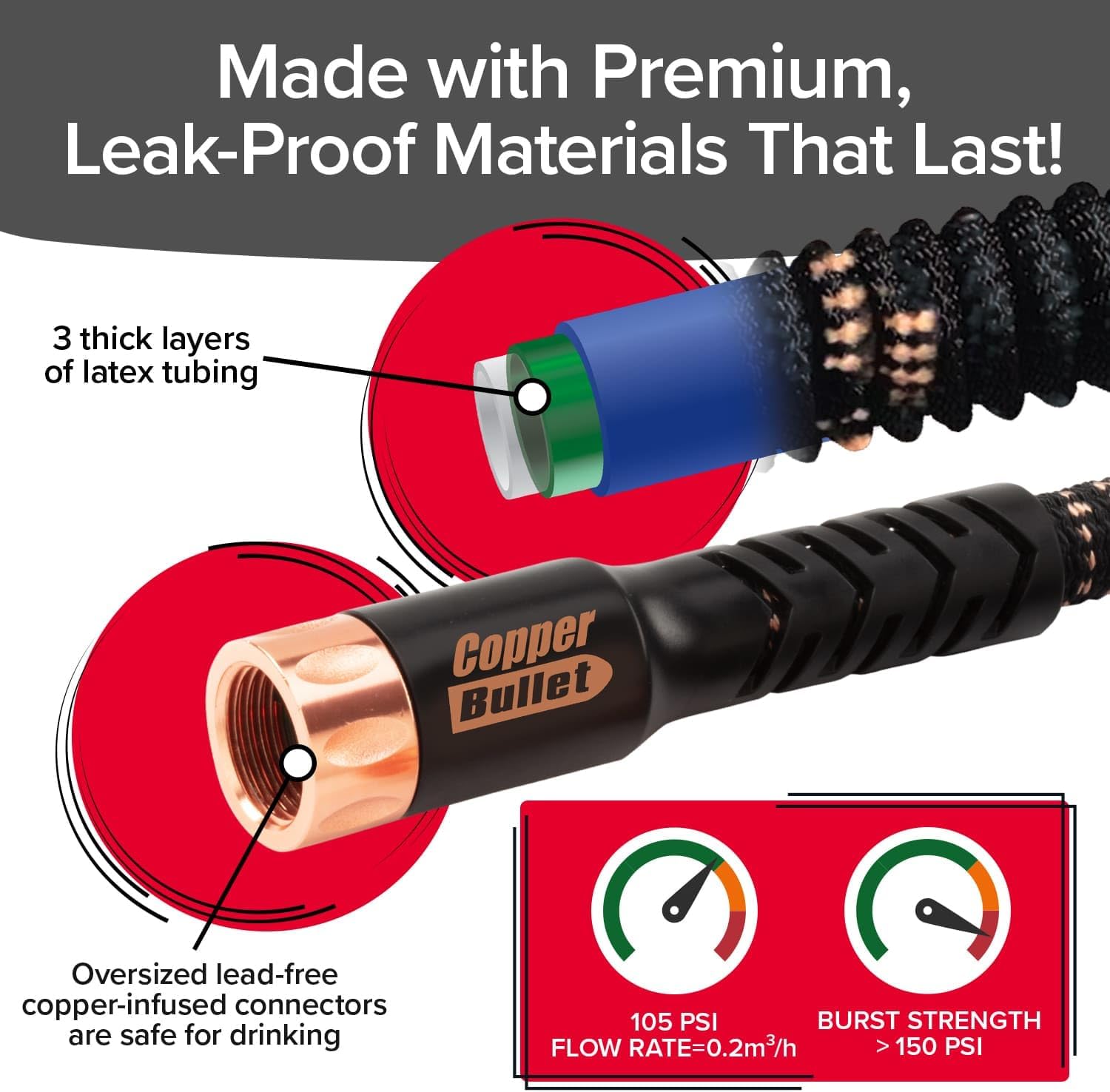 Pocket Hose Copper Bullet Expandable Garden Hose w/10 Pattern Thumb Spray Nozzle AS-SEEN-ON-TV 50 FT 650psi 3/4 in Patented Lead-Free