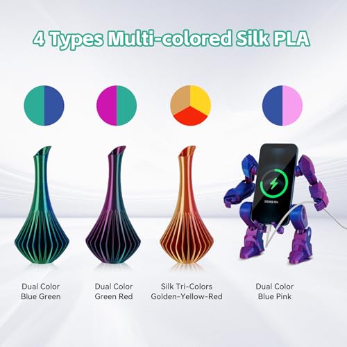 Kingroon Silk PLA Bundle 3D Printer Filament, Dimensional Accuracy +/- 0.03 mm, 10 kg Spool(22lbs)