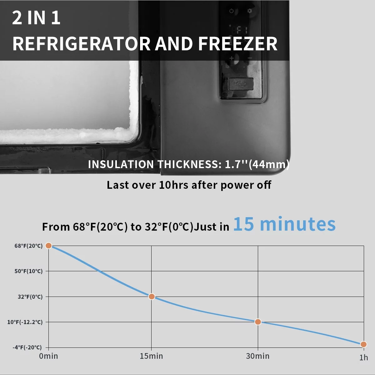 Alpicool C20 Car Freezer, Portable Car Refrigeartor 21 Quart(20 Liter), 12 Volt Fridge Freezer for Car, RV, Truck, Camping