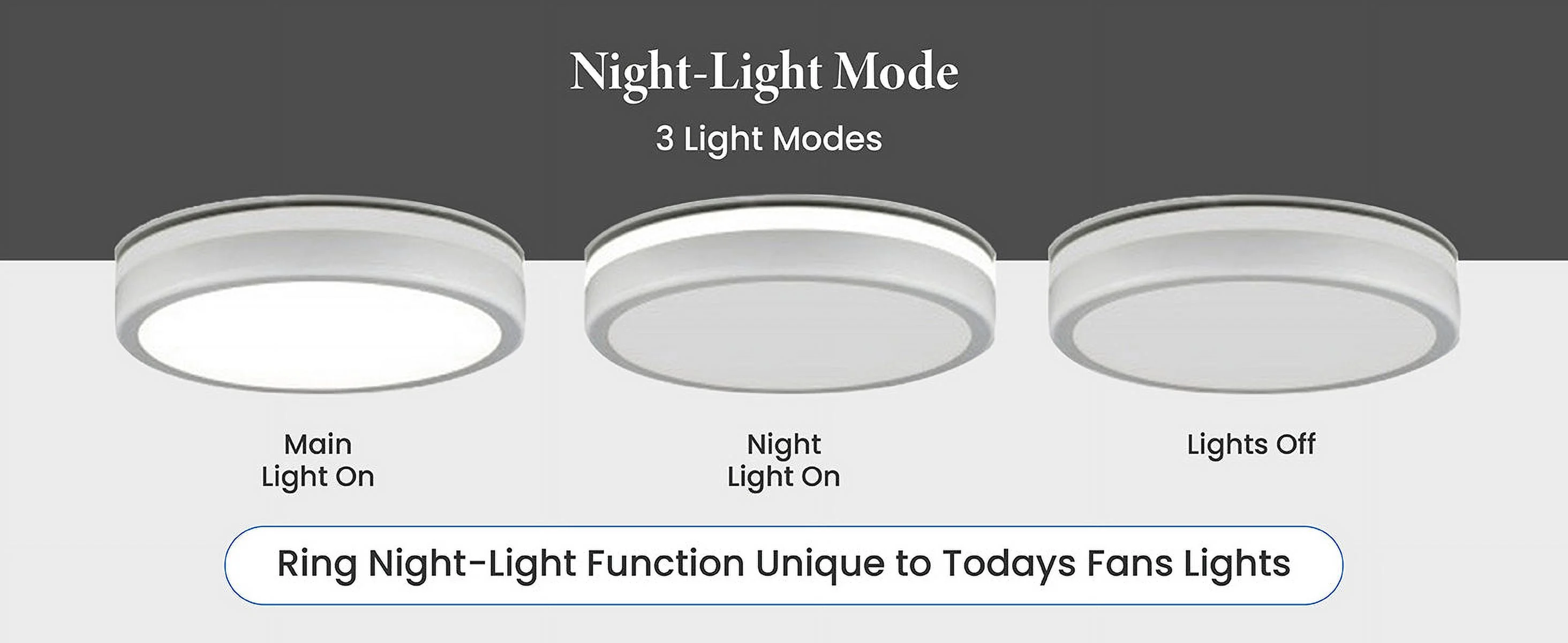 Todays Fans LUMIO Bladeless Smart Ceiling Fan, 6 Speeds with Dimmable LED Light