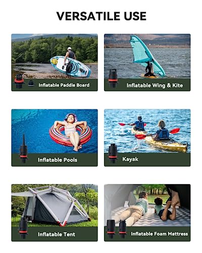 TOPUMP 7800mAh Rechargable SUP Air Pump TPS300,20PSI Electric Paddle Board Pump with Auto-Off Feature, Dual Stage Inflation & Deflation
