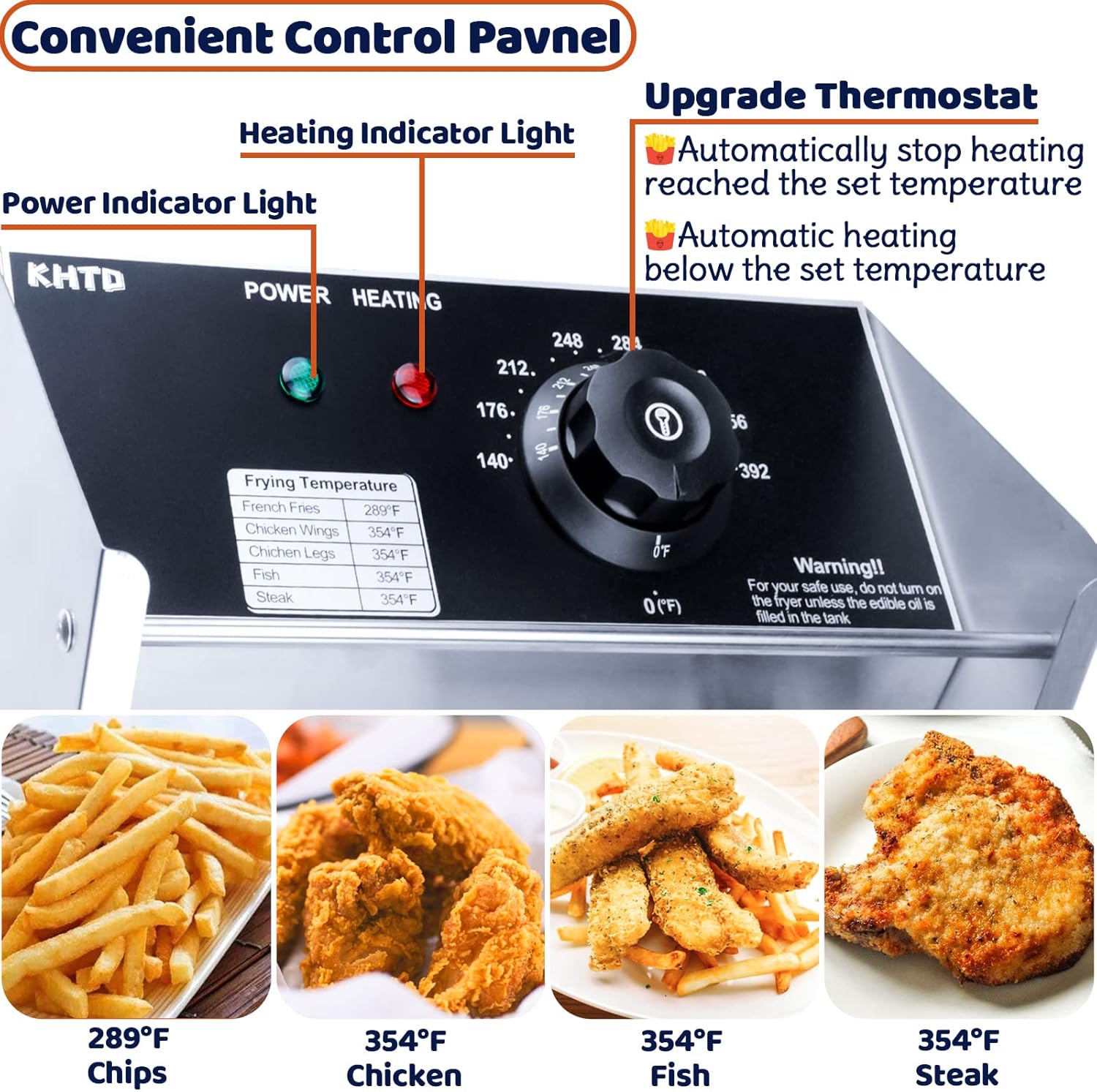 Commercial Deep Fryer with Basket, 3400W 12.7QT/12L
