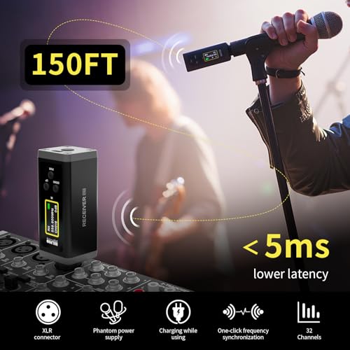 UHF Wireless XLR Transmitter and Receiver with Dual Antennas, 470ft Range, Auto Channel Scanning, Plug-on Wireless Mic Adapter for Audio Mixer