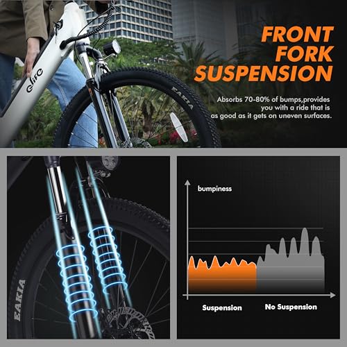 Cityone Electric Bike for Adults 26" Step-Through 22MPH Ebike with 2.1" Tire,UL2849 Certified Built-in Removable Battery