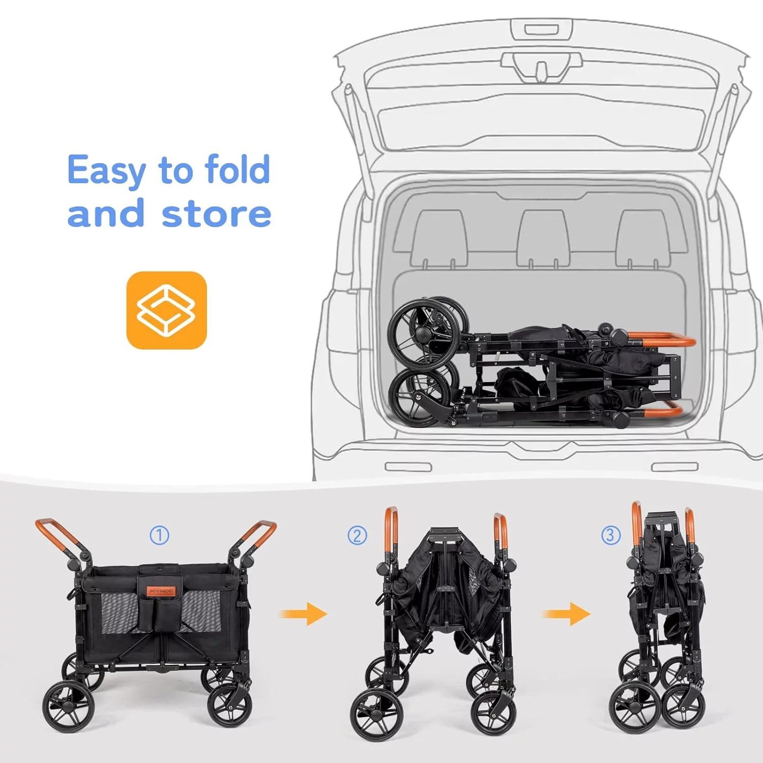 JOYMOR Quad Pro Stroller Wagon for 4 Infants, Bus Seating, Double Side Handles, Phone Holder, Unisex