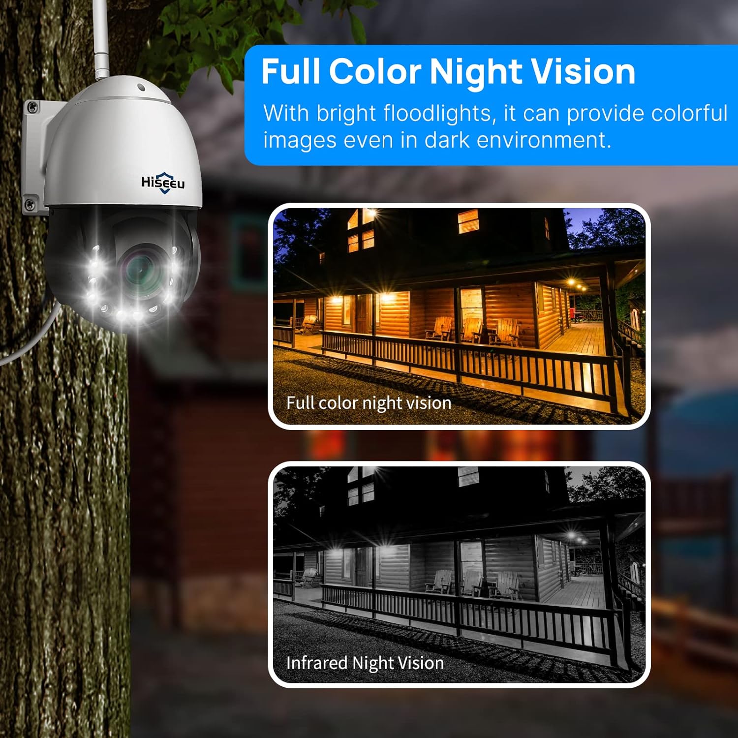Hiseeu Wireless 30X Optical Zoom Camera 3MP PTZ Camera Outdoor Two Way Audio 250ft Night Vision with Floodlight