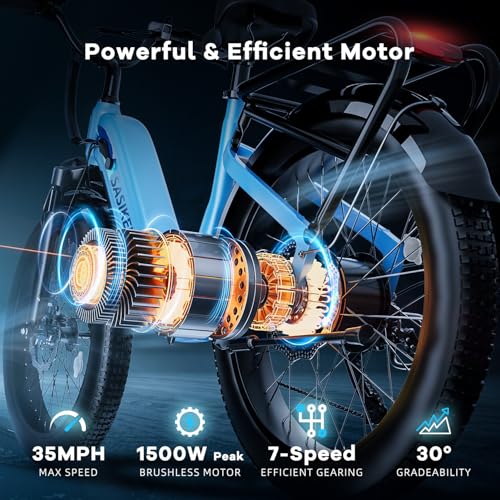 1500W Motor Peak Electric Bike for Adults and Teenagers, 48V 20AH Removable Battery Step Thru EBike, 30+MPH, 80 Miles Max Range