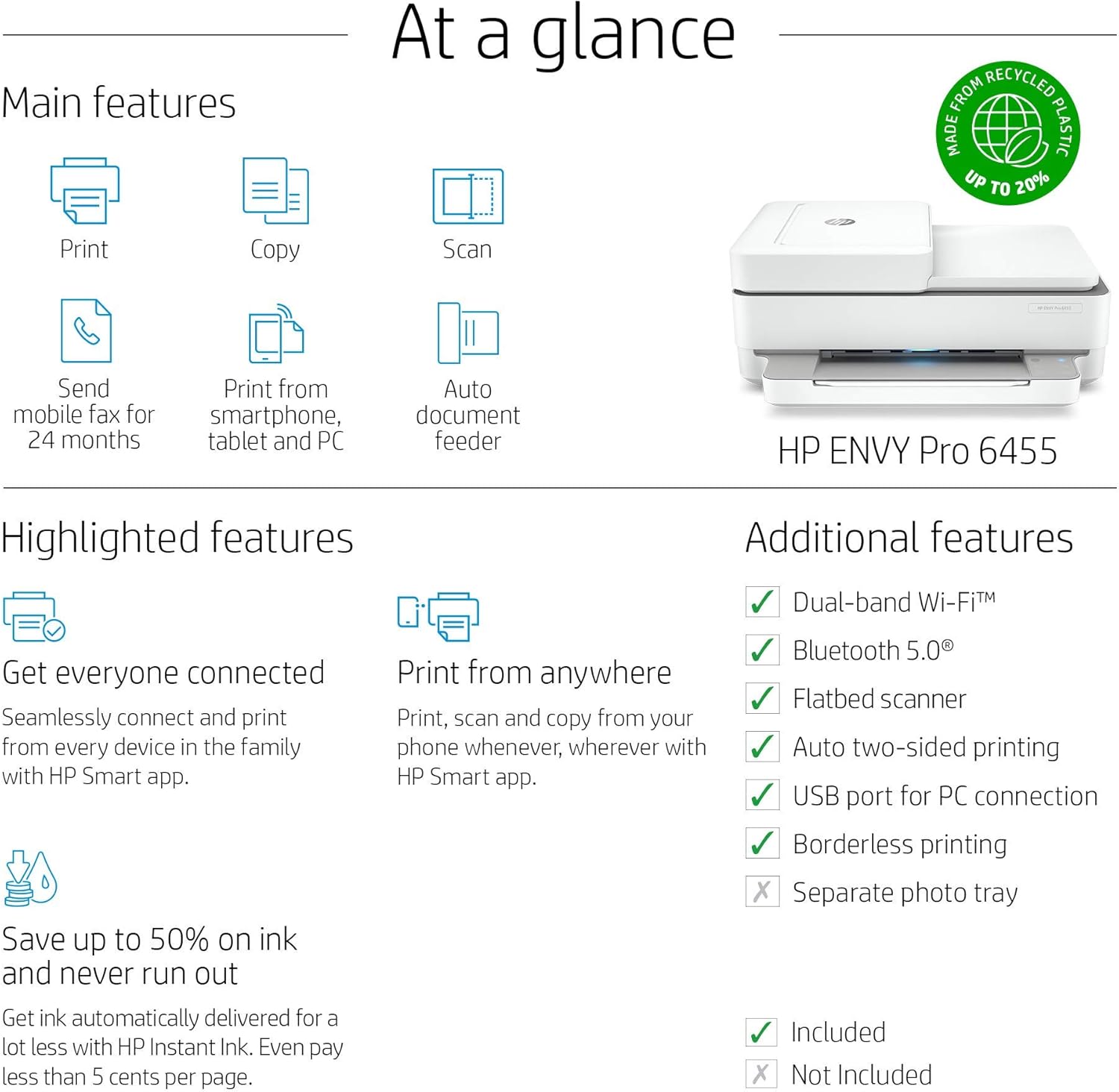 (Renewed) HP Envy Pro 6455 Wireless All-in-One Printer | Mobile Print, Scan & Copy | Auto Document Feeder (5SE45A)