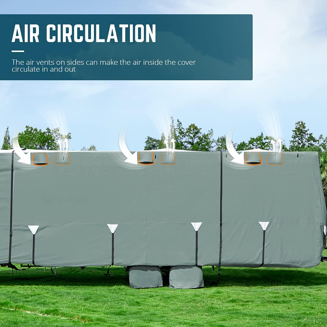 KING BIRD Upgraded 5th Wheel RV Cover, Extra-Thick 5 Layers Anti-UV Top Panel, Durable Camper Cover, Fits 37'-41' Motorhome -Breathable, Water-Proof