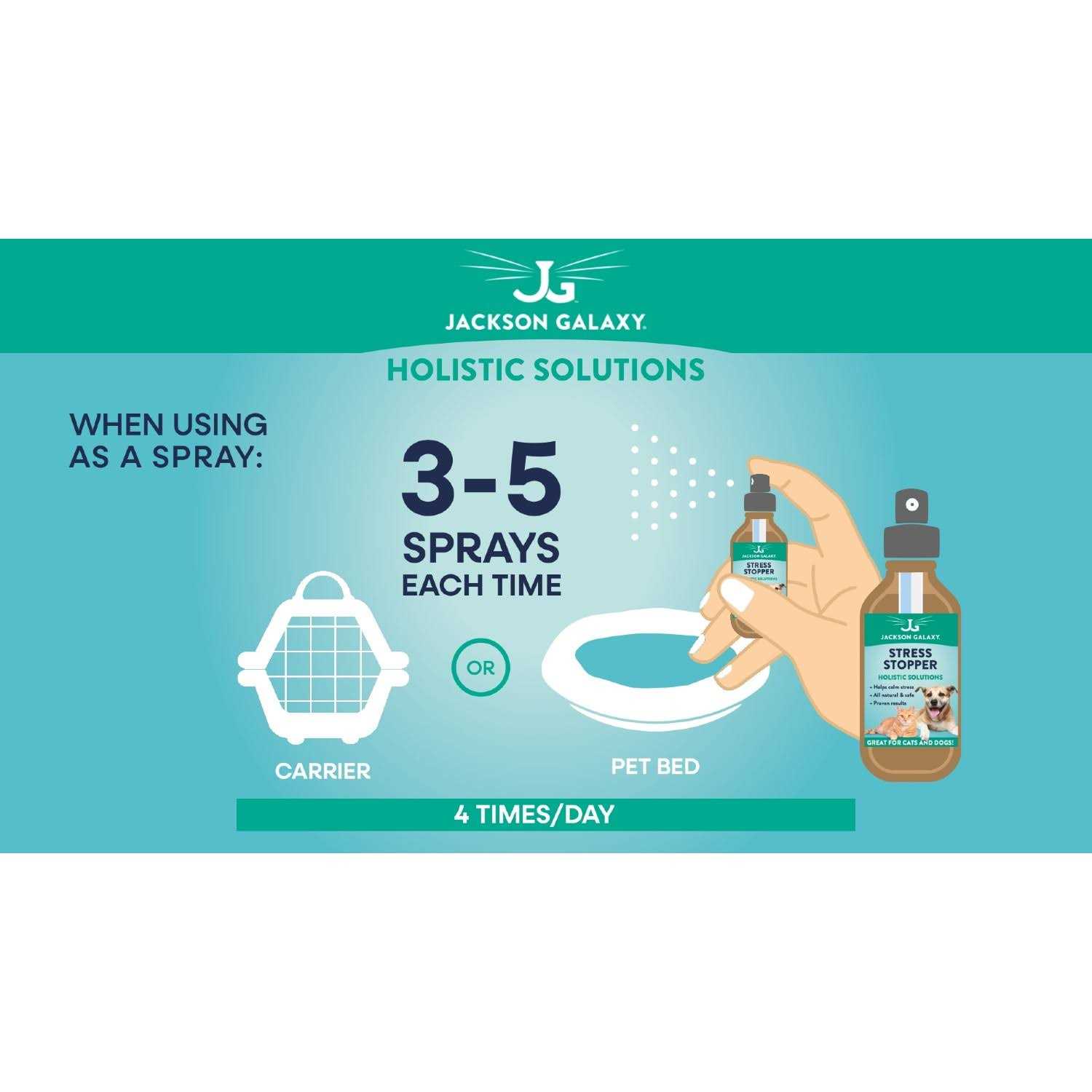 Jackson Galaxy Spirit Essences Ultimate Peacemaker - Pet Supplies online store