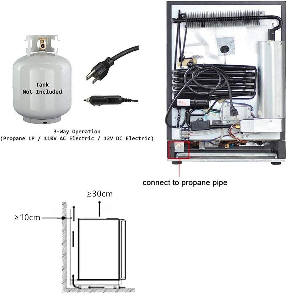 SMETA 3 Way Fridge Propane Refrigerator without Freezer Gas/12V/110V for RV Truck Camping Off Grid Fridge 2.1 Cu.Ft, Black