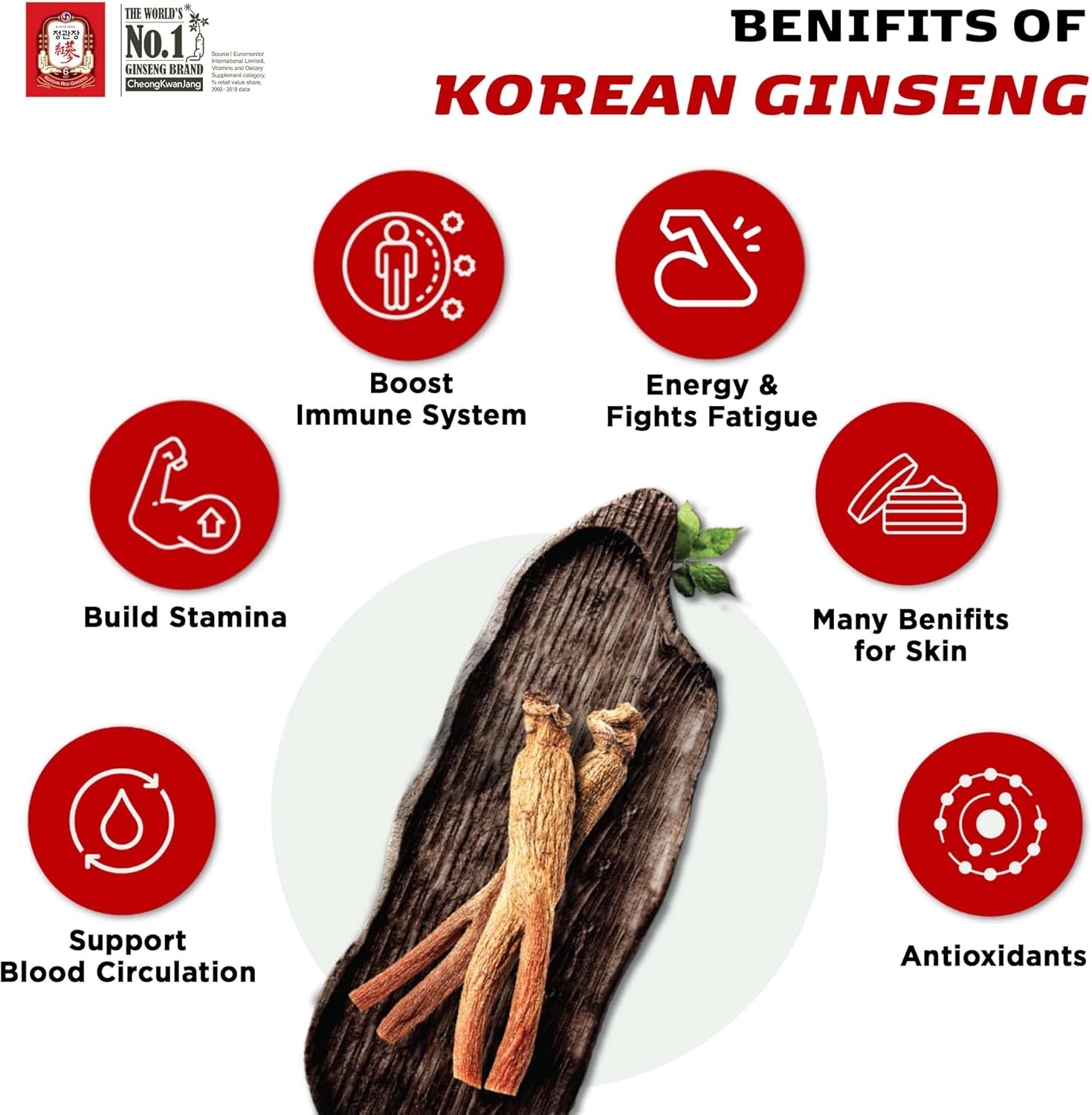 CheongKwanJang [Korean Panax Red Ginseng Extract 800 Pills] Max Strength & Energy, Performance, Boost Immunity, Health Supplement - 100% Non GMO