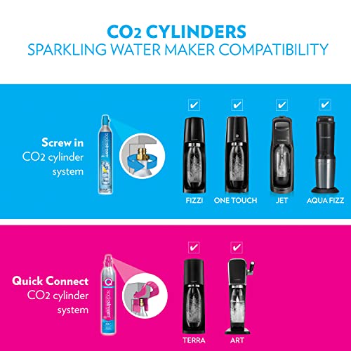 SodaStream Art Sparkling Water - Radiant Selections